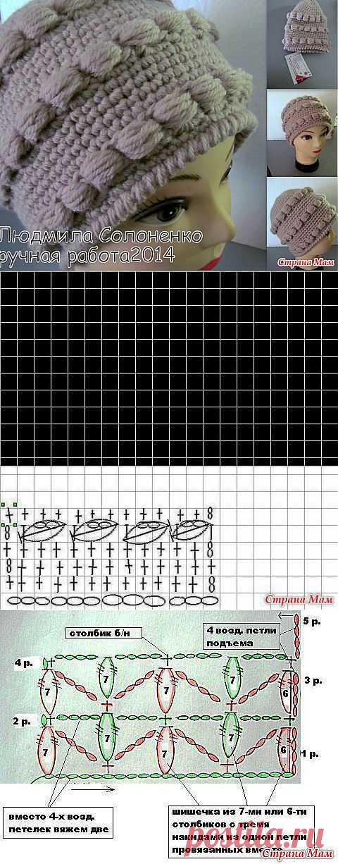 Шапочка заворожила.: Дневник группы "Вязание" - Страна Мам