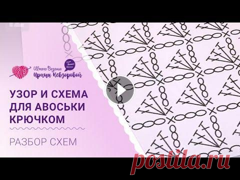 Узор и схема для авоськи крючком | Вяжем по схеме Узор и схема для авоськи крючком | Вяжем по схеме...