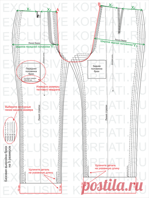 Базовая выкройка брюк для скачивания от Анастасии Корфиати