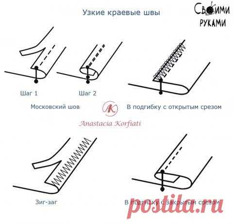 Виды швейных швов и их применение