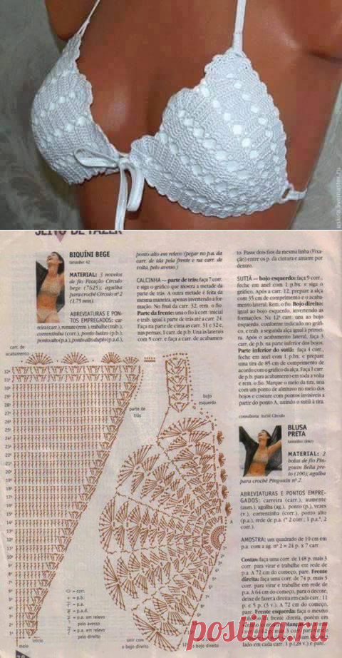 c578493fd36efd052cc02bd3f4f9bd10--bikini-crochet-crocheted-hats.jpg (480×922)