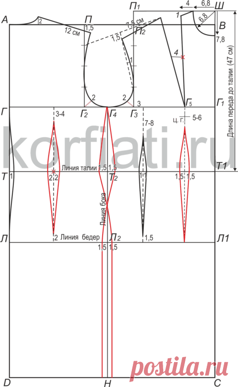 Строим выкройку платья(для новичков)