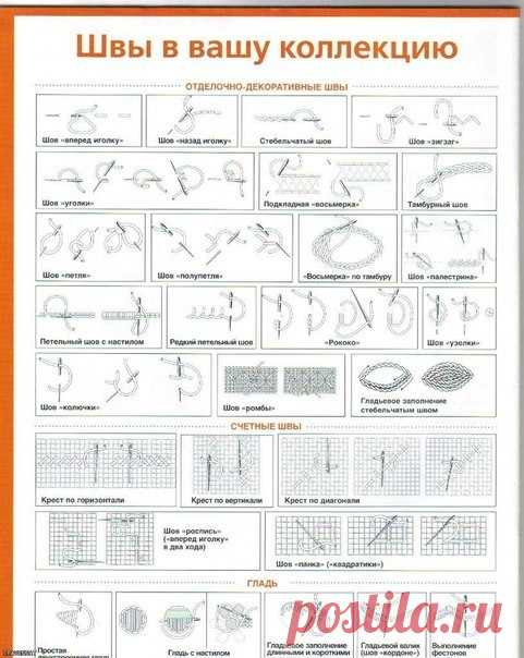 Уроки вышивки-различные швы / Необычные поделки