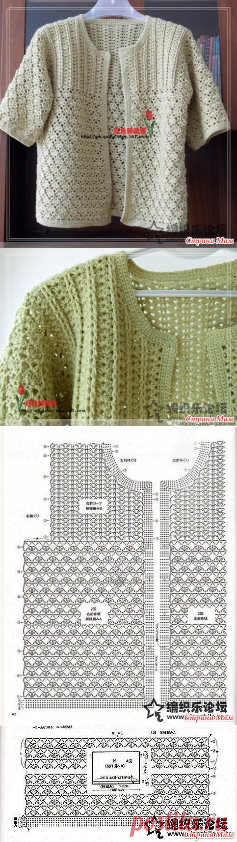 Жакет с квадратной кокеткой и короткими рукавами. Крючок. - ВЯЗАНАЯ МОДА+ ДЛЯ НЕМОДЕЛЬНЫХ ДАМ - Страна Мам