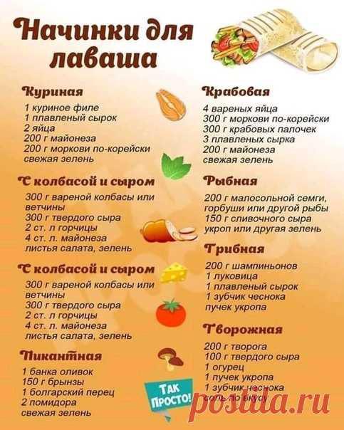 Прoсто, вкуснo... из дoмашнего лаваша! Сдeланные свoими рyчками, шаурма отдыхaет!