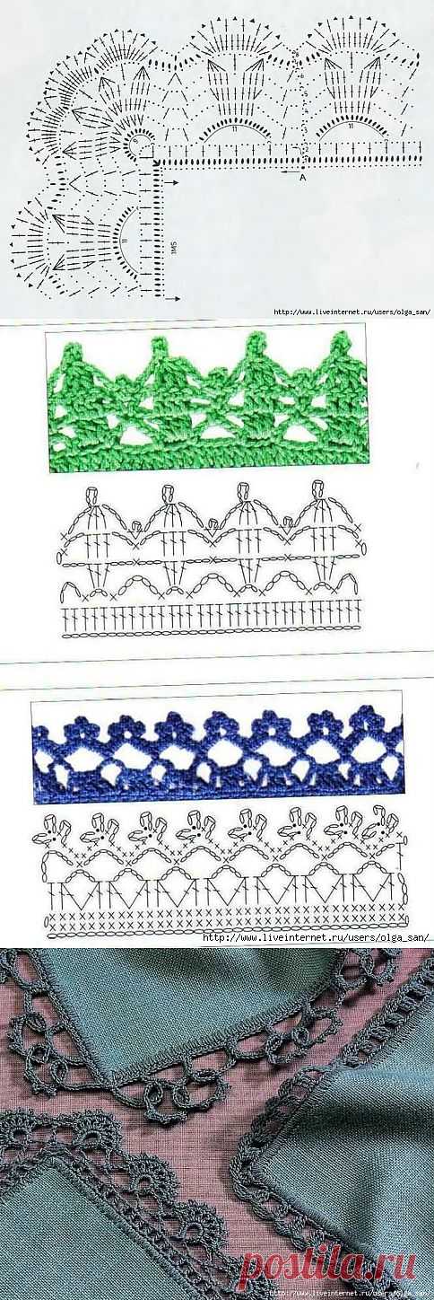 Кружевная тесьма, дорожка.