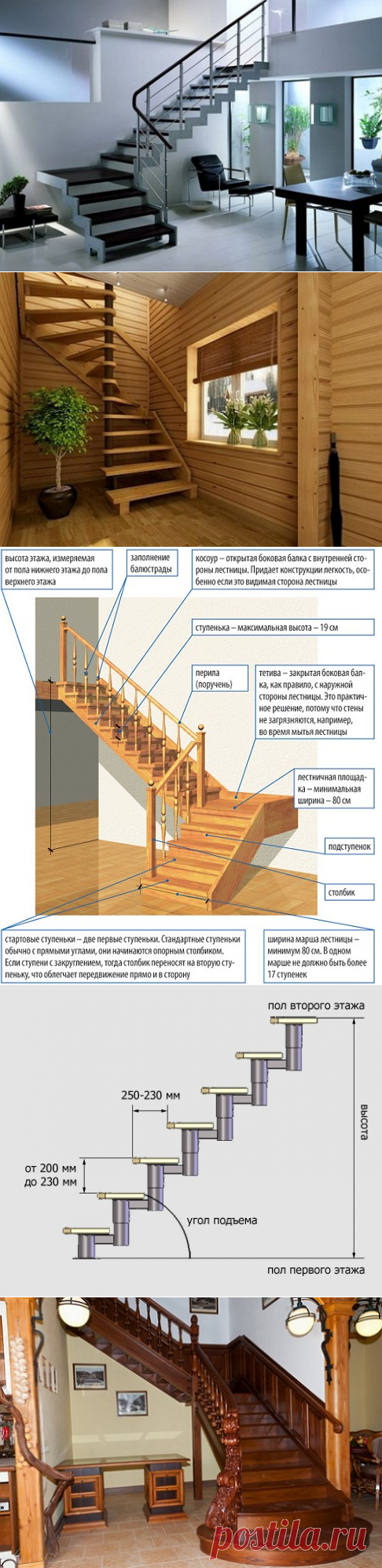 Лестница в загородном доме, пожалуйста, правила проектирования лестниц в частных домах, чертежи и расчеты лестниц частного дома. | Делаем своими руками