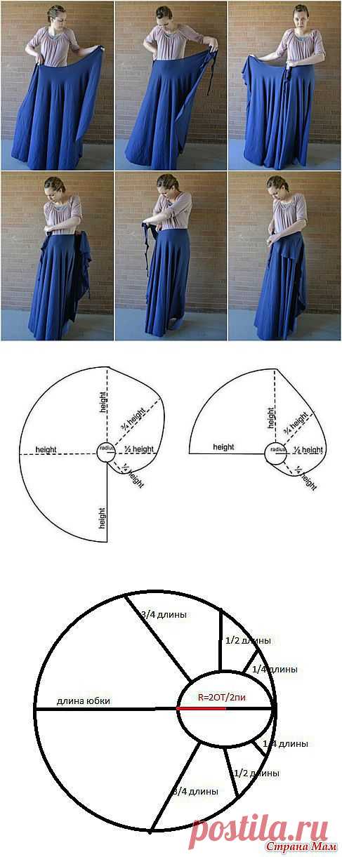 Юбка на основе солнца: Дневник группы "Авторские уроки шитья... моделирование, крой, технология" - Страна Мам