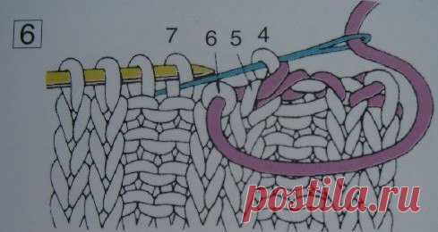 Как закрыть резинку 2х2 так, чтобы край был как на фото