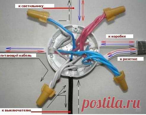 СОЕДИНЕНИЕ ПРОВОДОВ В РАСПРЕДЕЛИТЕЛЬНОЙ КОРОБКЕ

Одним из важных этапов монтажа электропроводки является соединение проводов в электрической распределительной коробке, которое следует сразу после прокладки кабеля.

Некоторым на первый взгляд может показаться, что использование распаечной коробки для коммутации проводов является по сути бессмысленной тратой времени, однако это предположение ошибочно по нескольким причинам.

В процессе эксплуатации электропроводки могут возн...