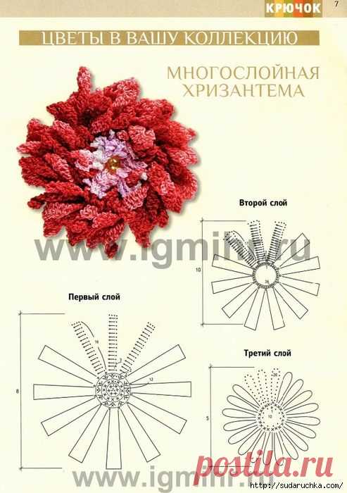 "Азбука вязания - Цветы крючком и на спицах".Журнал по вязанию.