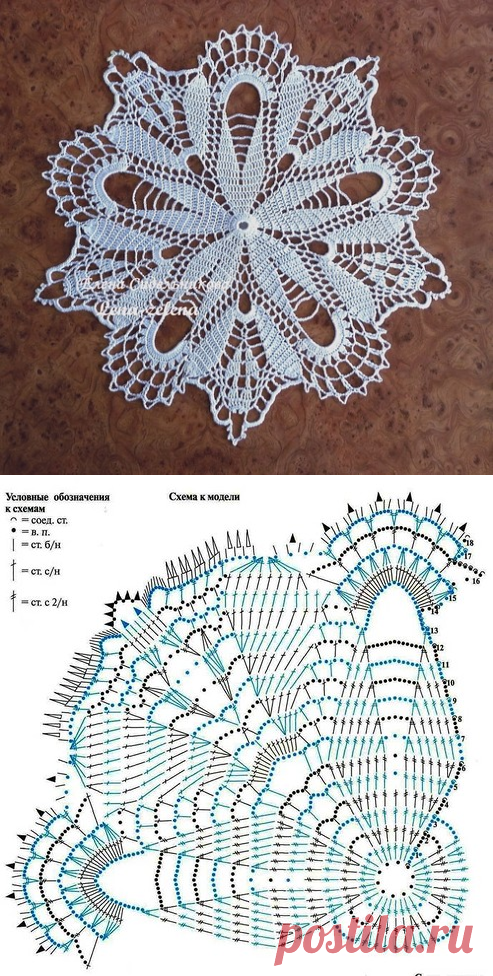 Пятигранная салфетка