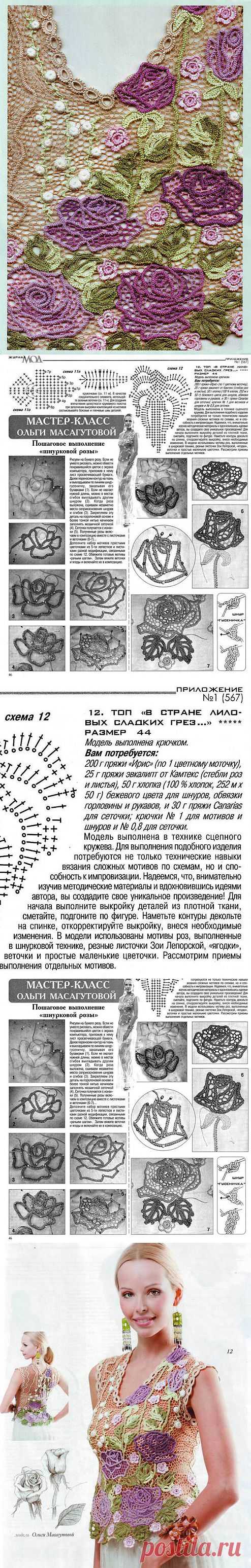 ТОП "В СТРАНЕ ЛИЛОВЫХ СЛАДКИХ ГРЕЗ...".