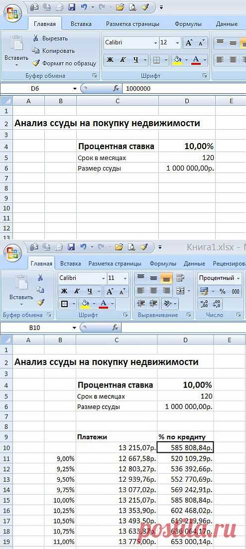 Excel, таблицы данных