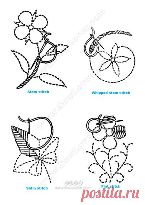 Виды швов в вышивке | Вышивка крестом