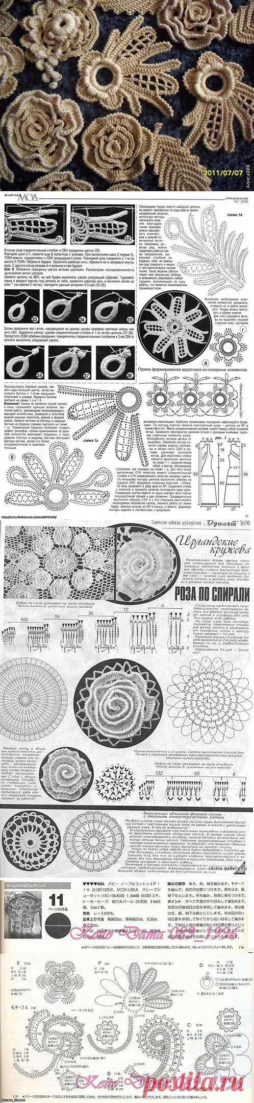 *АЛИСА* ИРЛАНДСКОЕ КРУЖЕВО(мотивы).