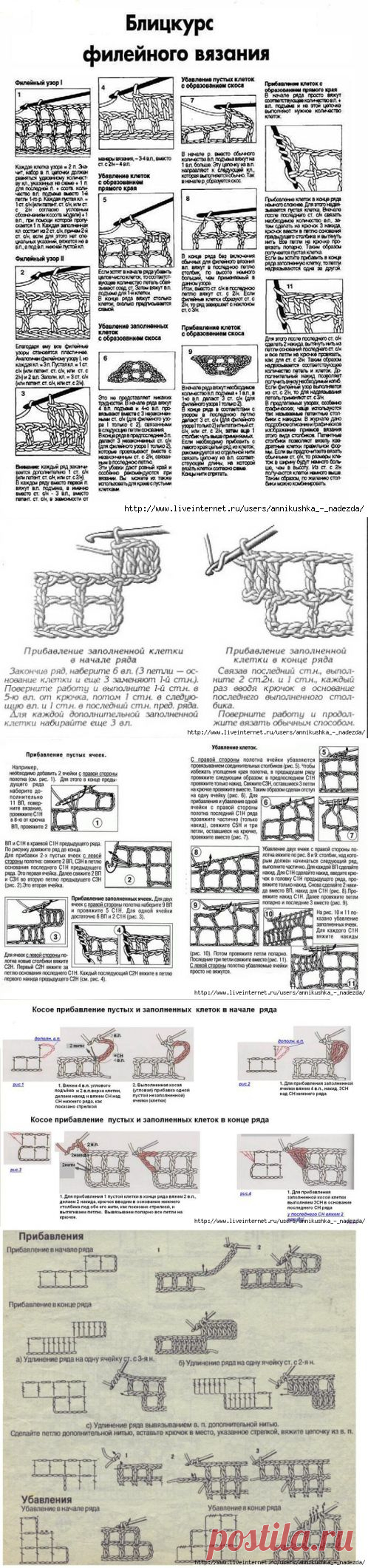 УЗОРЫ ДЛЯ ФИЛЕЙНОГО ВЯЗАНИЯ И ПРАВИЛА ВЯЗАНИЯ ФИЛЕ.