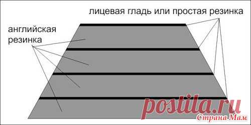 Оригинальнейшее, интереснейшее воплощение воротника. С описанием и схемой