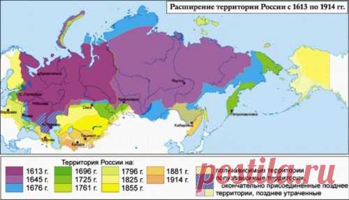 Гибель Тартарии