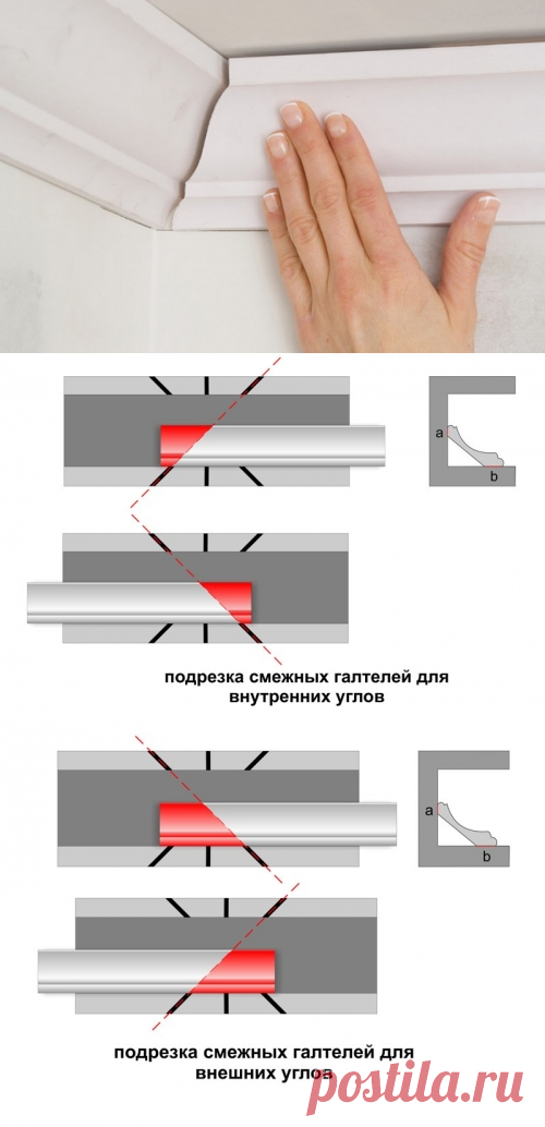 Как зарезать потолочный плинтус в углах правильно