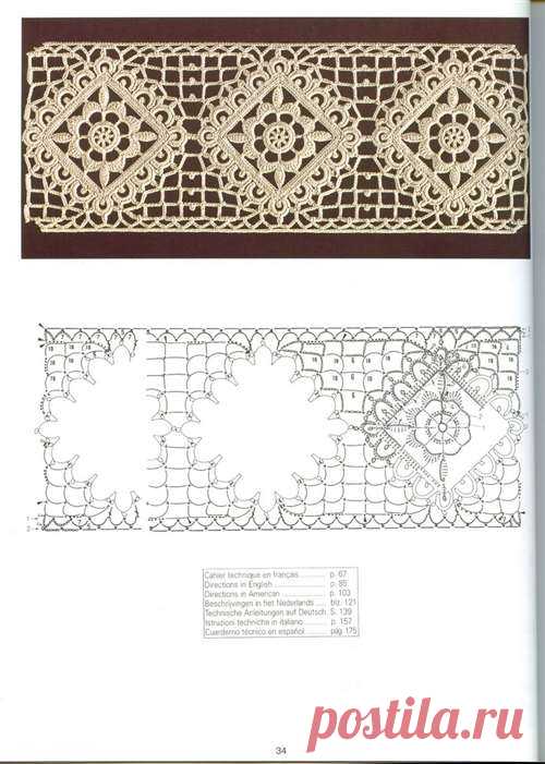 Потрясающее старинное кружево. Схема 
Невероятно красиво, на мой взгляд! Ниже ссылка на еще один не менее красивый образец старинной работы, который уже был на сайте. (С.З.)
©

Красивое винтажное кружево крючком