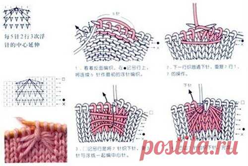 Для тех, кто вяжет / Эти японские узоры стоит сохранить в свою копилку | Для тех, кто вяжет / Узоры | Яндекс Дзен