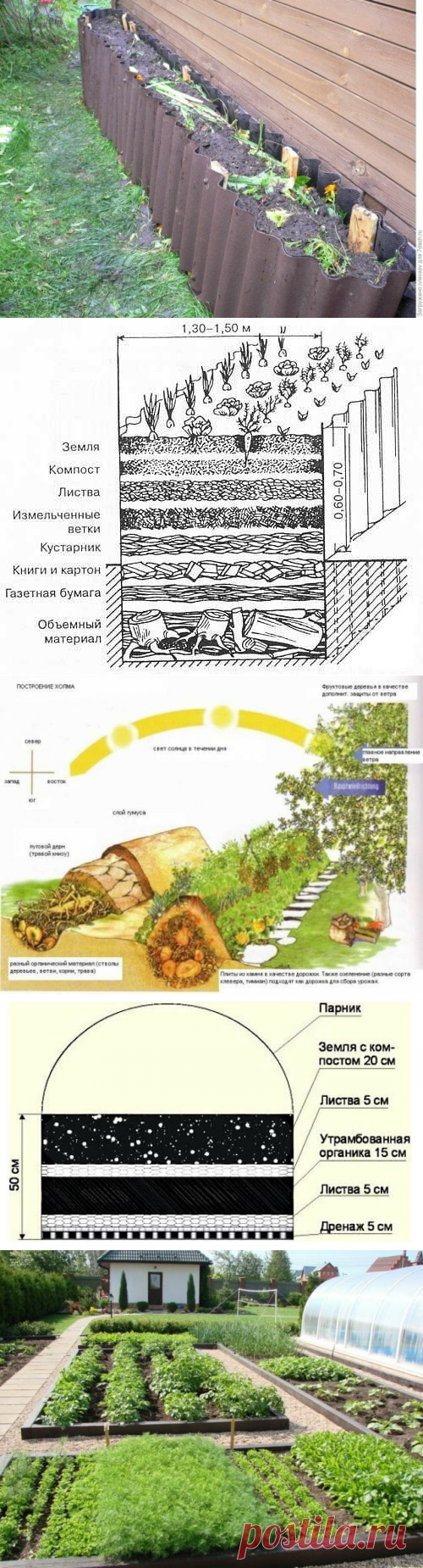 Теплые грядки своими руками: идеи, правила, полезные советы