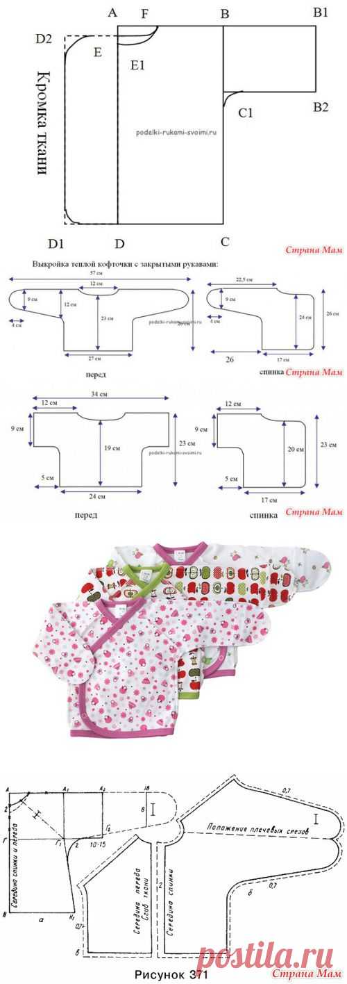 Распашонки своими руками. - Авторские уроки шитья... моделирование, крой, технология - Страна Мам