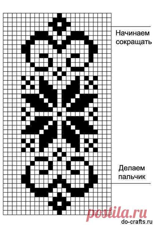 Как связать варежки спицами (Уроки и МК по ВЯЗАНИЮ) — Журнал Вдохновение Рукодельницы