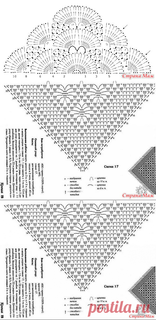 Шаль!!! какую пряжу использовать... - Страна Мам