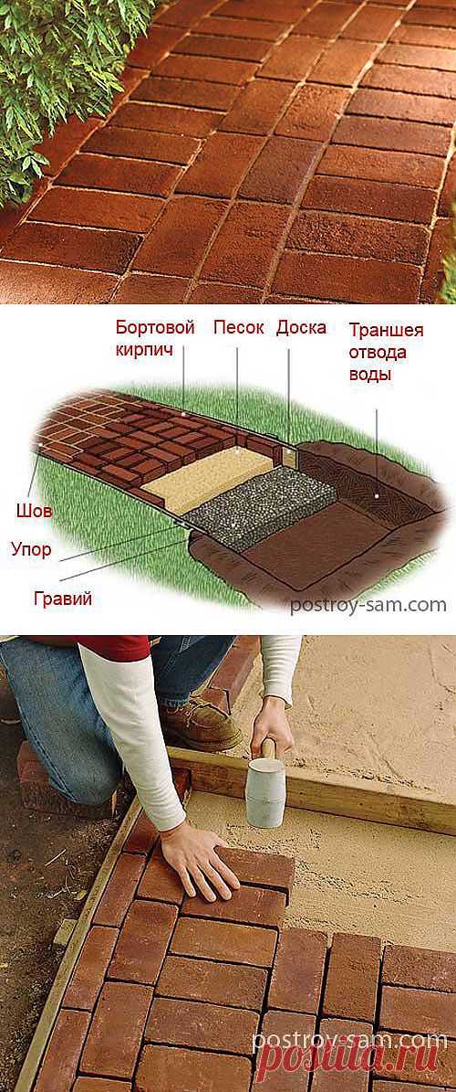 Дорожки из кирпича своими руками