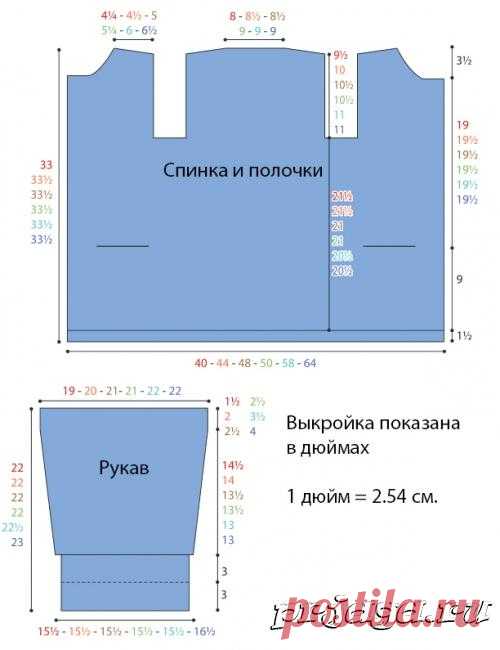 Теплое пальто спицами с капюшоном