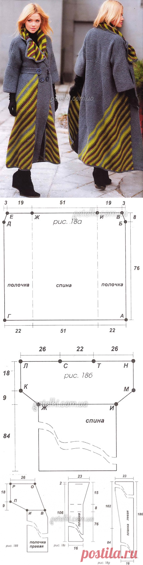Необычное пальто от Светланы Волкодав. Описание, схемы вязания