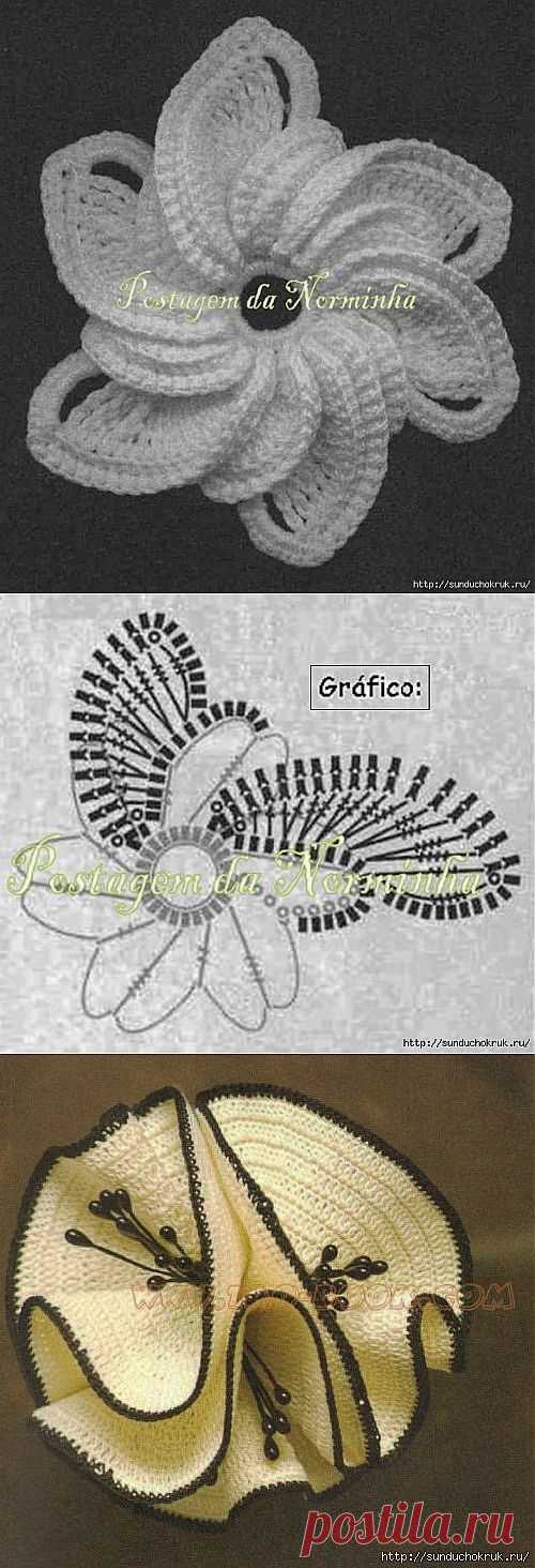цветы крючком.