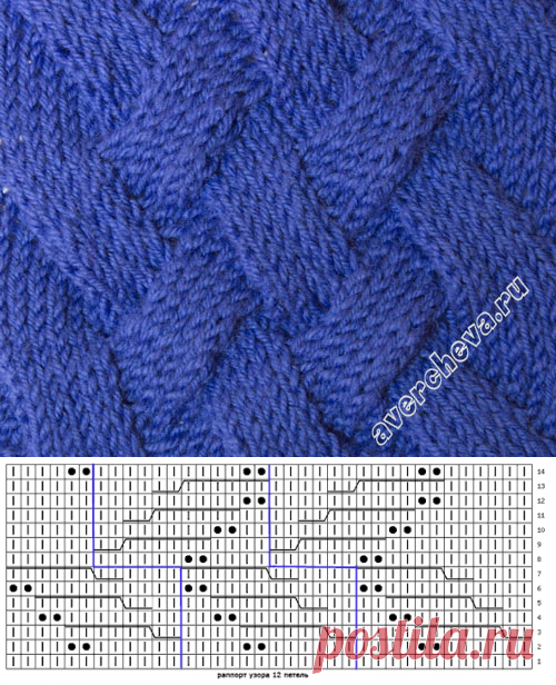узор 406 широкая плетенка | каталог вязаных спицами узоров