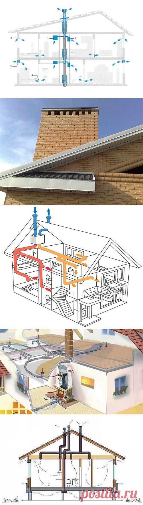 Вентиляция частного дома своими руками