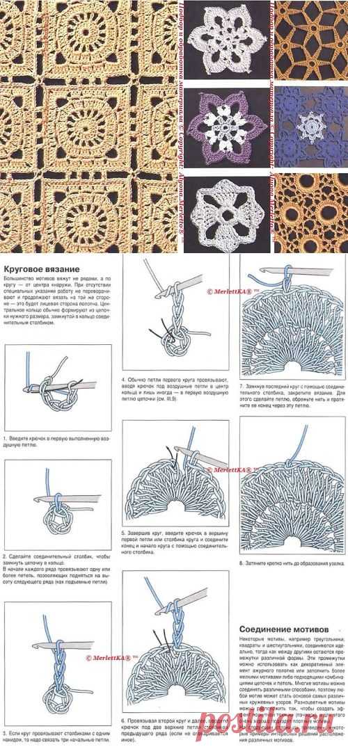 Основы вязания крючком... круговое вязание и 35 образцов и мотивов
