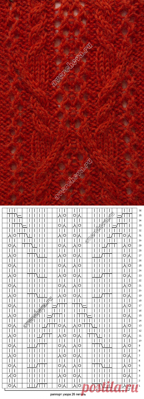 узор 172 | каталог вязаных спицами узоров