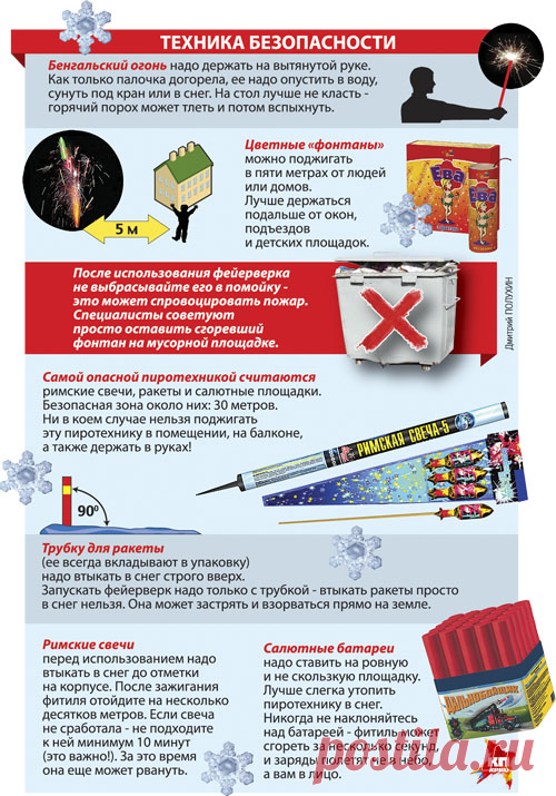 Как правильно запускать фейерверки и на радостях не травмировать себя — Всегда в форме!