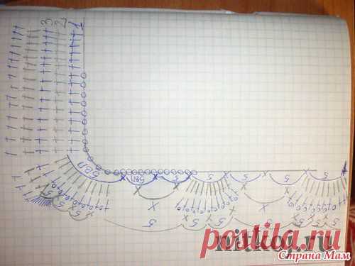 Радужное платьице от Татьяны Солохиной » Ниткой - вязаные вещи для вашего дома, вязание крючком, вязание спицами, схемы вязания