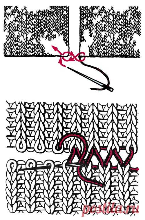 Трикотажный шов в вязании спицами / Вязание спицами / Вязание спицами для начинающих