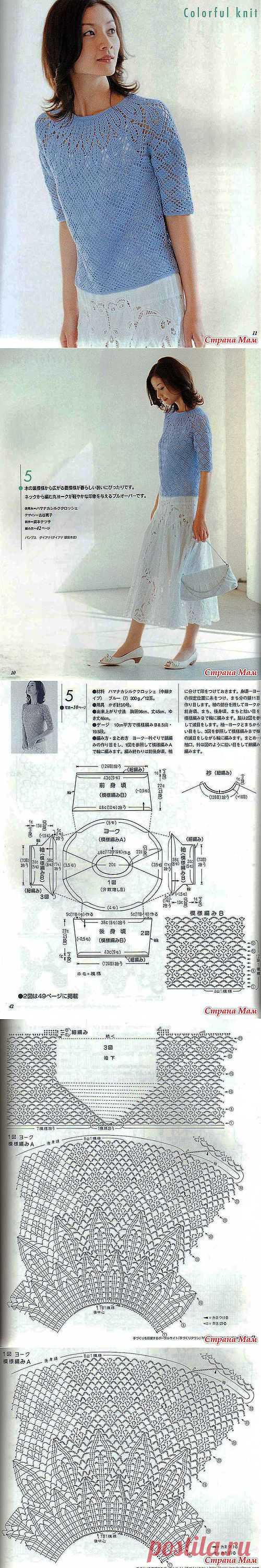 Ажурная  крючком.: Дневник группы "Вяжем вместе он-лайн" - Страна Мам