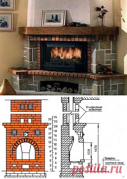 Чертежи угловых каминов: подробное описание