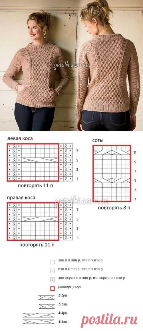 Стильный пуловер Ropemaker. Описание, схемы вязания