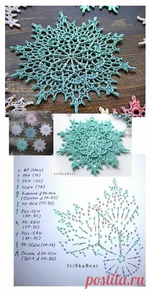 amazing And gorgeous crochet handknitted snowflakes designs and patterns