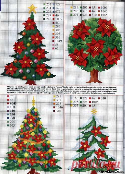 Новогодняя елка - 23 Октября 2012 - Бесплатные схемы вышивки крестиком