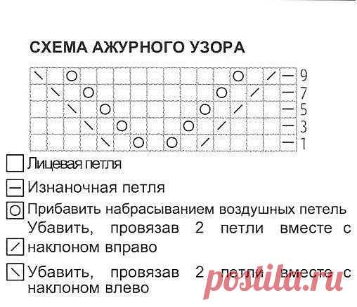 Болеро с закругленными полочками (Вязание спицами) — Журнал Вдохновение Рукодельницы