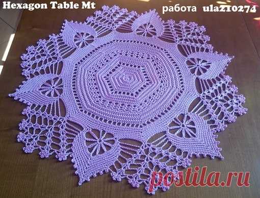 Кружево крючком 18 мар 2017 в 19:01 
#круглые@lace_crochet #салфетки_крючком 
Перевод описания вязания салфетки от 1915 года