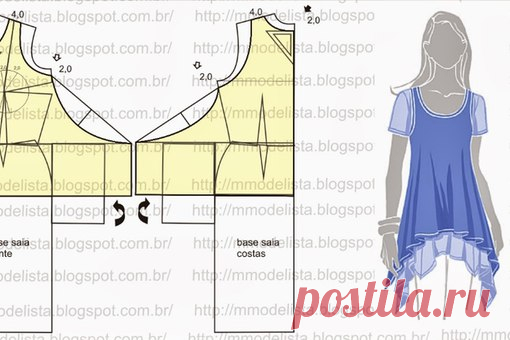В стиле бохо - топ, блузка, туника.
Подборка фото Шитье | простые выкройки | простые вещи
#простыевыкройки #простыевещи #шитье #топ #блузка #туника #бохо #моделирование