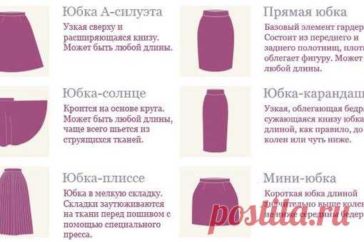Модный словарь: названия юбок
Конечно, существуют базовые модели юбок, которые вот уже много лет считаются вечной классикой. К таким фасонам предъявляют довольно строгие требования. Например, юбка-карандаш: она должна сидеть на талии, быть длиной до колен (чуть выше или чуть ниже) и обязательно сужаться книзу. За счет такого кроя она сидит четко по фигуре, подчеркивает длину ног и вытягивает силуэт.
Полная версия статьи: https://burdastyle.ru/stati/modnyy-slovar-nazvaniya...